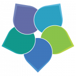 Sustainability Flower Icon